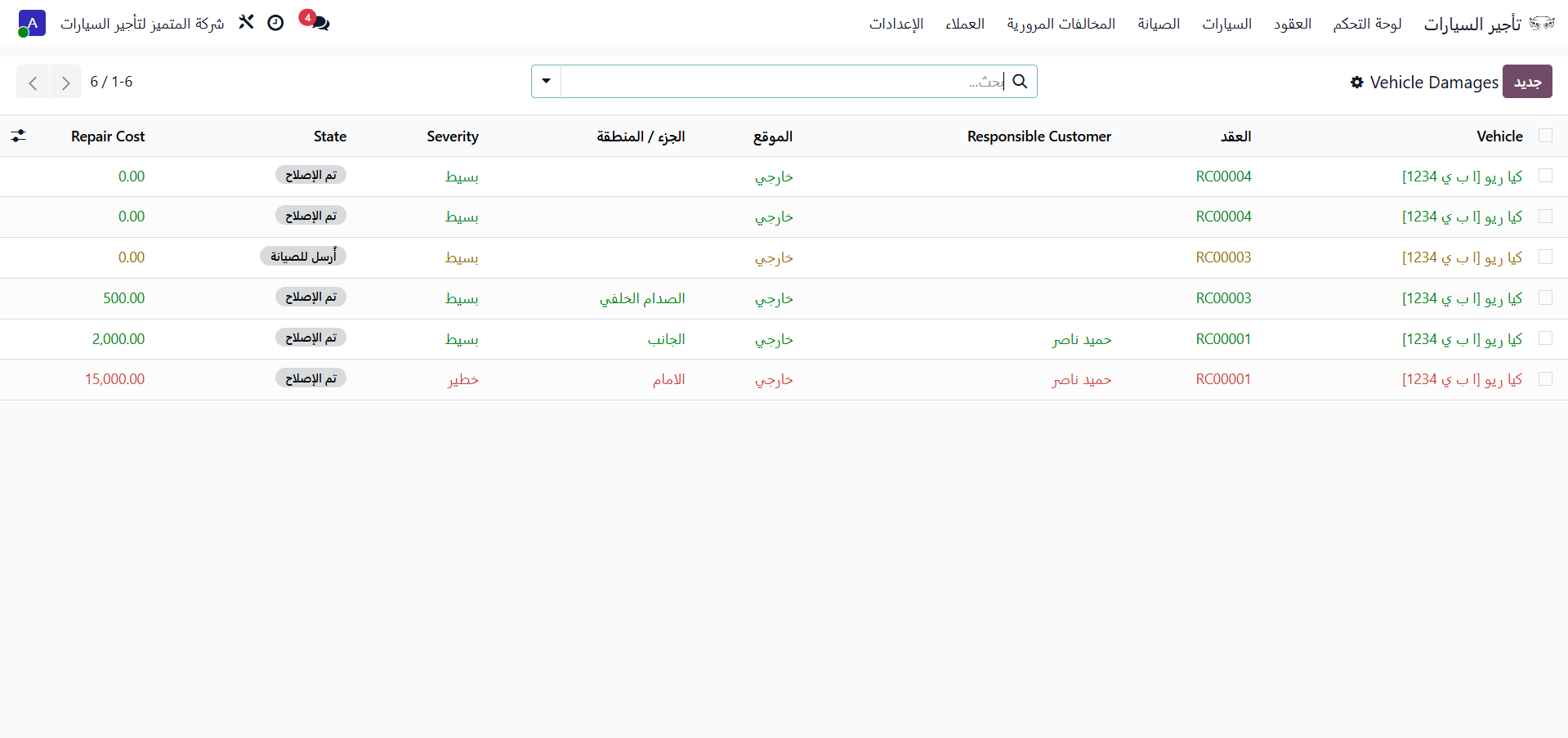 الأضرار